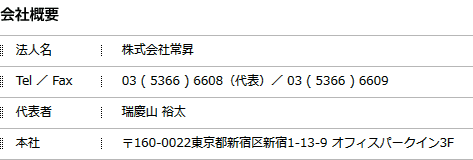 会社概要